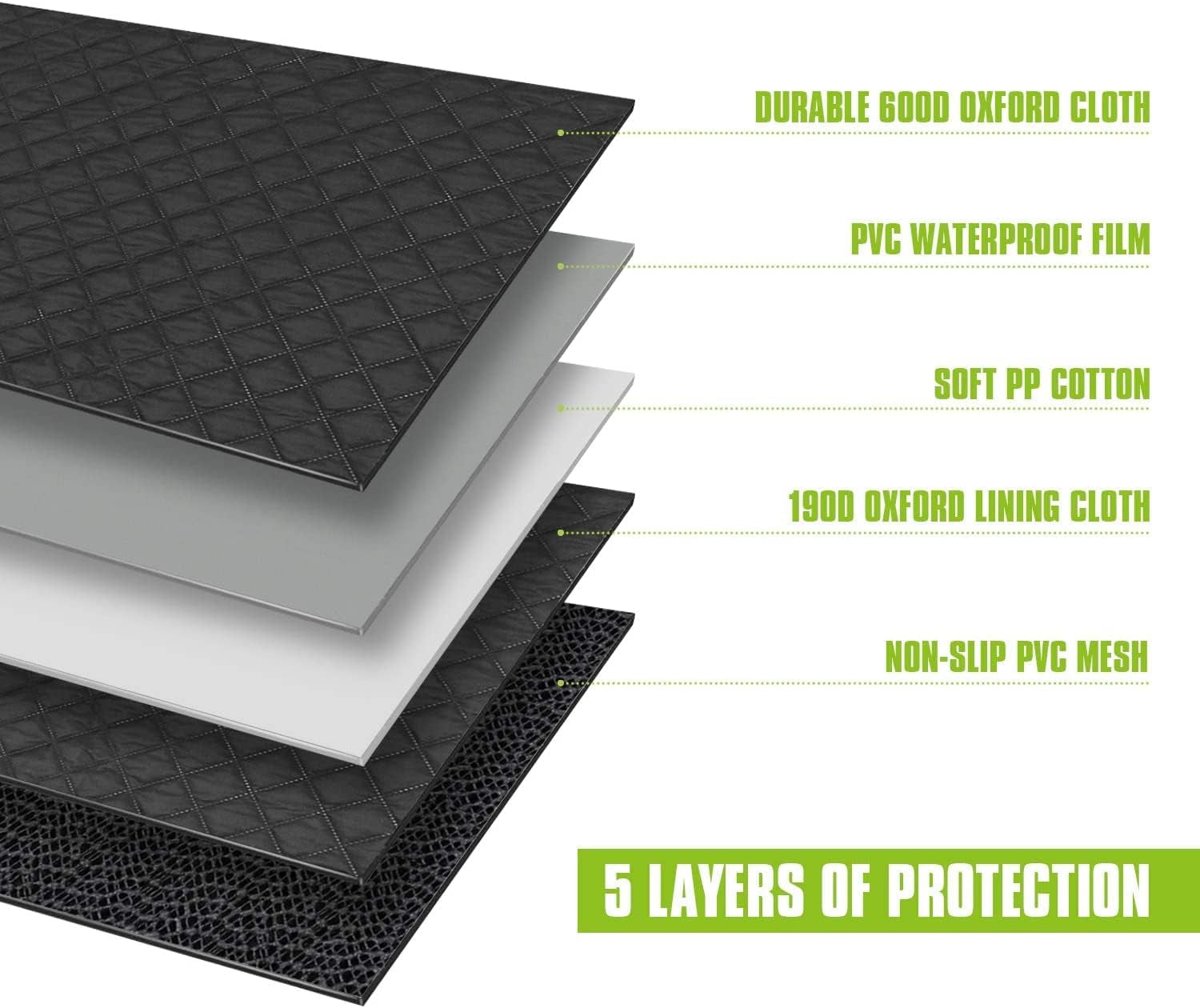 Premium Waterproof Dog Car Seat Cover with Mesh Perspective, Storage Bags, and Hammock Design - Scratch-Proof and Non-Slip for SUVs and Trucks